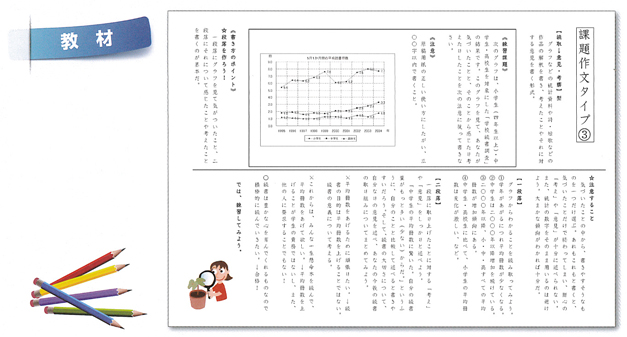 添削指導例