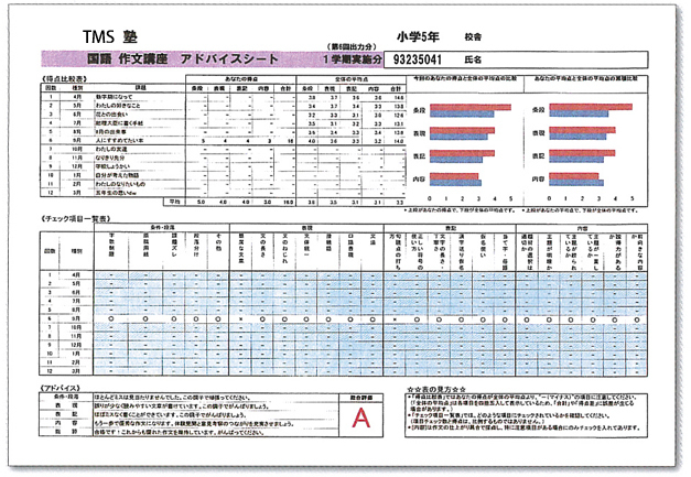 添削指導例